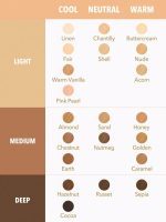 کانسیلر پد دار شیگلم Complexion Boost Concealer - Image 8