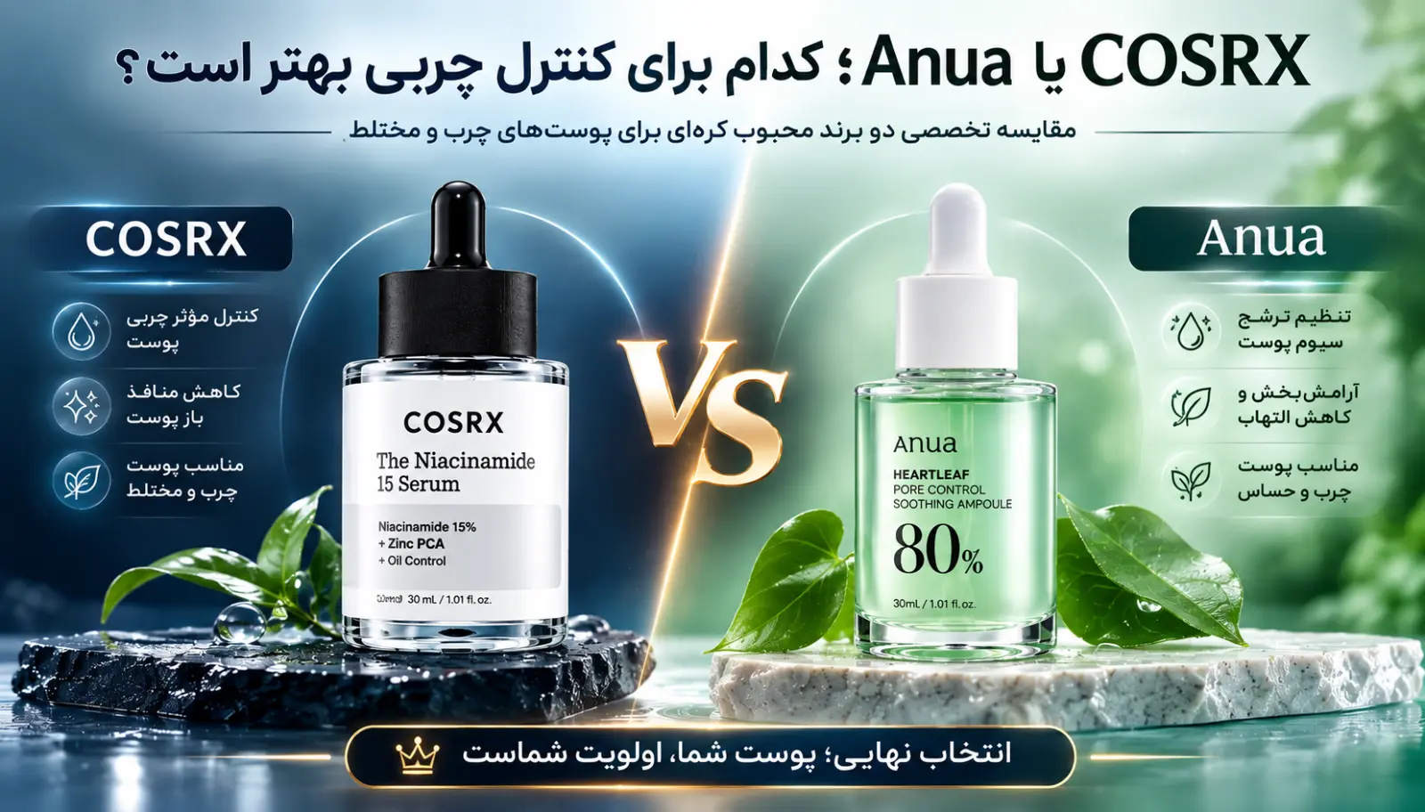 COSRX یا Anua؛ کدام برای کنترل چربی بهتر است؟