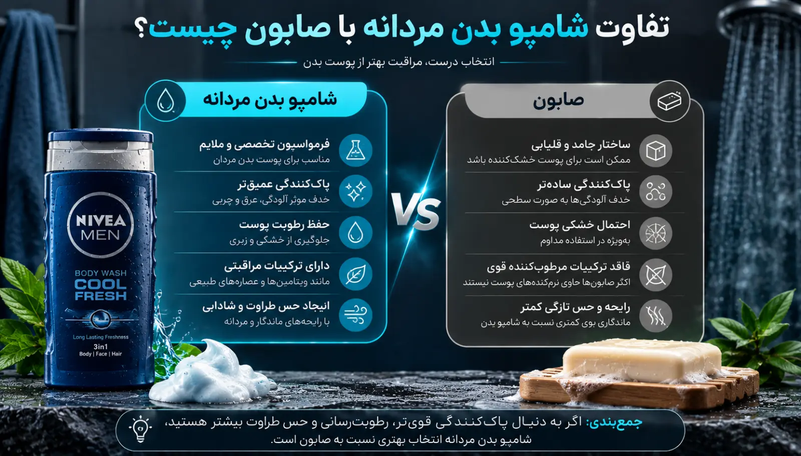 تفاوت شامپو بدن مردانه با صابون چیست؟