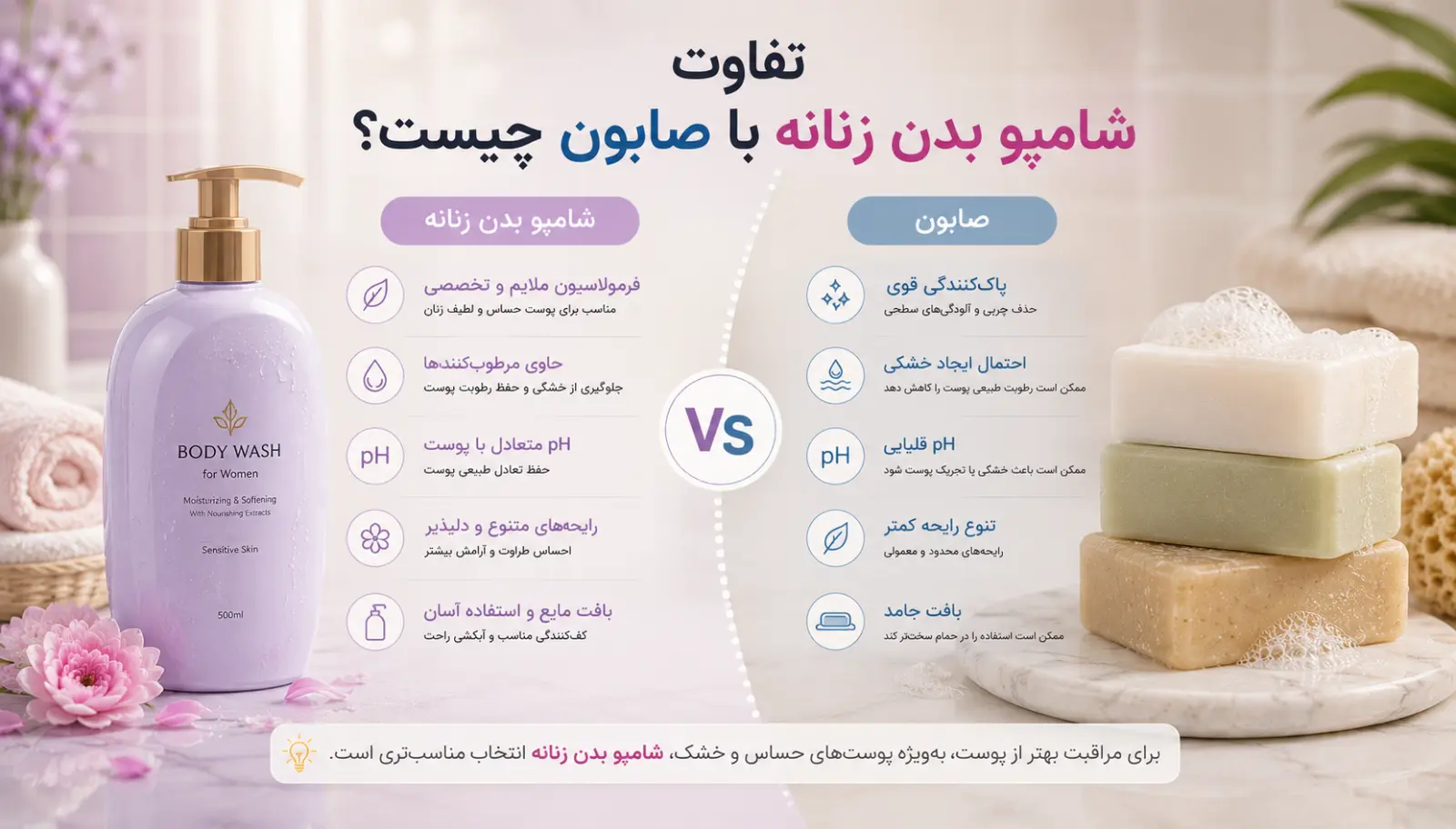 تفاوت شامپو بدن زنانه با صابون چیست؟