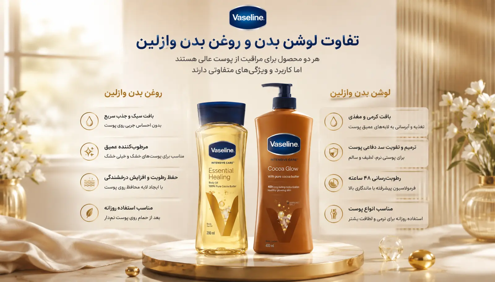 تفاوت لوشن بدن و روغن بدن وازلین